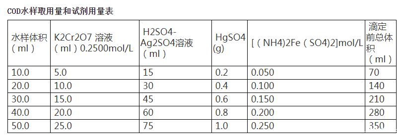 1684220258436059.png 202007021558590585.png