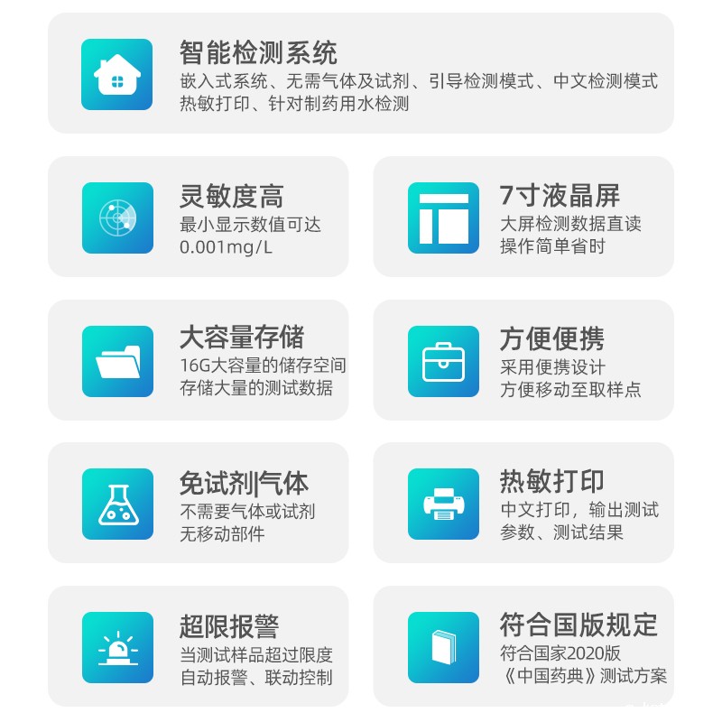 水质监测系统.jpg 总碱度水质监测仪的检测方法和测定遵循的国家标准